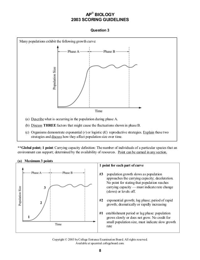 Ap biology 2002 frq form b picture