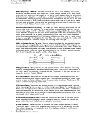 Application Note AP040085EN PowerXL DG1 Trouble Shooting Guide
Effective September 2014
12 EATON CORPORATION www.eaton.com
F66 Safety Torque off Fault – The safety torque off fault occurs when the safety circuit opens.
By default, the yellow terminal block comes with a jumper installed from the factory. If the jumper
or terminal block is removed, the drive will go into fault. If there is a safety circuit that is connected
to the terminals, it should be a normally closed contact. If that circuit opens, it will cause the drive
to shut down the output by bypassing the control board. In most cases, this fault occurs due to an
E-stop being pressed or some safety circuit getting opened. Check the circuit and wiring. If eve-
rything is okay, remove the external circuit and replace with a jumper to see if resetting the fault
will clear the fault. If it doesn’t clear, replace control board.
F67 Current Limit Control Warning – The current limit control warning is an indication that the
drive is in the current limit controller. The torque and load have reached the maximum that the
drive is set to supply, in which it will limit the output frequency to try and allow the current to back
down. When the drive goes into this mode, it uses a PI loop to control the output frequency to the
motor. This current level can be set via the keypad on the drive in the motor control parameter
group. Typically this value should be 1.15 times the full load amps of the motor. If it is set too low,
it could be causing the drive to go into this state. If the value is set correctly, then the load should
be checked to be sure it is working properly and that things were sized right.
F68 Over Voltage Control Warning – The over voltage control warning is an indication that the
drive is in the over voltage limit but is not high enough for the fault condition. This is typically an
indication that the deceleration is too fast. The drive will decelerate the motor but the inertia in the
motor is too great to decelerate that quickly. This causes the motor to regenerate voltage back in-
to the drive causing the DC bus to rise. When the drive goes into this state, it prevents the drive
from decelerating at the rate specified until the voltage drops.
F69 System Fault – The system fault is due to a communication error in the signal processing
bus from the thermistor inputs, and an incorrect voltage is read. This is due to internal issues in
the control board. Try performing a power cycle to see if fault clears. If fault does not clear, it is
suggested to replace the control board.
F70 System Fault – The system fault is due to a communication error between the main pro-
cessing chip and the digital signal processing chip. This could be an issue with a voltage in bal-
ance or an issue on the control board. Try cycling power to the drive to see if fault returns. If it
does, it would require replacing control board.
F71 System Fault – The system fault is due to an issue in the parameters signals in the digital
signal processing chip that was received from the main processor board. For example, this could
be the basic motor parameters. If they would come back as 0 or any other data, it would be seen
as inadequate and the fault would occur. When this fault occurs, verify parameter settings in the
basic settings group. Once set correctly, perform a factory reset and reprogram the drive. If fault
continues to return, replace control board.
F72 Power Board EEPROM Fault – The power board EEPROM fault is an indication that the
power board EEPROM chip was not able to initialize on power up. To deal with this fault, try
power cycling the drive. If the fault returns, replace the power board.
F73 FRAM Fault – The FRAM fault is an indication that there is an issue with the FRAM chip.
The MCU is seeing 0 values come back when trying to read from it. To deal with this fault, per-
form a factory default and power cycle the drive. If the fault does not clear, it would require re-
placing the control board.
 