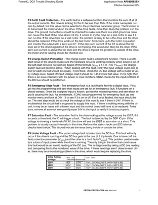 PowerXL DG1 Trouble Shooting Guide Application Note AP040085EN
Effective September 2014
EATON CORPORATION www.eaton.com 3
F3 Earth Fault Protection - The earth fault is a software function that monitors the sum of all of
the output currents. The drive is looking for this to be less than 15% of the motor nameplate cur-
rent by default, but this value can be selected in the protections parameter group. The first step is
to disconnect the motor and run the drive. If the drive faults, more than likely the problem is in the
drive. The ground connections should be checked to make sure there is a solid ground as noise
can cause this fault. If the drive does not trip, it is best to try the drive on a test motor to see if it
can run this. If the drive trips on a test motor, the problem is likely to be in the drive and the drive
should be replaced. If the drive works on the test motor, hook back up to the motor in question
and monitor the output with a zero sum CT. If the zero sum current of the CT is above the trip
level set in the drive keypad but the drive is not tripping, this would also likely be the drive. If the
zero sum current is above the trip level and the drive is tripped the problem is outside of the drive,
the motor and its cabling should be checked out.
F6 Emergency Stop Fault – The emergency fault is a fault that is fed into a digital input. First,
go into the programming and see what inputs are set for an emergency fault. It functions on a
closed contact. Once the assigned input is known, go into the monitoring menu and see which in-
put is causing the fault. As an example, if DIN3 was programmed for emergency fault, go into
monitor menu and look at DIN1-3 to see if 3 is on or off. For it to be faulted, the input should be
on. The next step would be to check the voltage at this input to see if there is 24V. If there is,
troubleshoot the circuit that is supposed to supply this input. If there is nothing wrong with the cir-
cuit, it may be an issue with a blown input and the control board will have to be replaced. To be
sure, remove all external wiring and jumper 24V to the input to verify it functions properly.
Drive Rating
Voltage
230V 190V 210V Vin*1.35-30v,(240*1.1>Vin>208*0.85)
480V 350V 390V Vin*1.35-30v,(500*1.1>Vin>380*0.85)
575V 500V 550V Vin*1.35-30v,(600*1.1>Vin>525*0.85)
F5 Charge Switch Protection - The charge switch fault is a hardware function. There is a soft-
start circuit in the drive to make sure the hardware circuit is working correctly when power is on. If
the soft-start circuit is not working based off the formula (Vinput x 1.414 -100 >Vdclink), the charge
switch fault will become active. When dealing with this fault, verify the input voltage levels line to
line for each line (all should be equal). From there, check the DC bus voltage with a meter to ver-
ify voltage level, based off input voltage read it should be 1.414 times that value. If it is high, then
there is an issue internally with the power or input rectifiers. Static checks for the input rectifiers to
the DC bus should be performed.
F9 Under Voltage Fault – The under voltage fault is taken from the DC bus. This fault will only
occur if the drive is running and the DC bus gets to the one of 2 trip levels. One is based off the
fault protection parameter (Vuvtrip) and the other is a hard fault (Vuvstop). This problem predominate-
ly is a loss of input power while the drive is running. The only thing in the drive that could cause
this fault would be an invalid reading of the DC bus. This is diagnosed by taking a DC bus reading
and comparing this to the monitored value of the drive. If these readings aren’t close to each oth-
er, there may be a monitoring problem in the drive, which would require replacing the drive.
Hard Trip User Select
UnderVoltage Resume point
Level Trip Level
F7 Saturation Fault - The saturation fault is the drive looking at the voltage across the IGBT, if it
exceeds a threshold, the IC will trigger a fault. The fault is detected by the DSP IO pin. If the
voltage is showing a low level of 0.3V, the drive will see the IGBT in saturation or a short. This
problem is usually caused internally in the drive. Perform the static checks and DC balance
checks listed below. This should indicate the issue being inside or outside the drive.
 