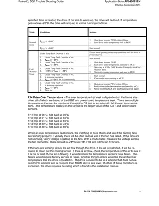 PowerXL DG1 Trouble Shooting Guide Application Note AP040085EN
Effective September 2014
EATON CORPORATION www.eaton.com 5
specified time to heat up the drive. If not able to warm up, the drive will fault out. If temperature
goes above -20°C, the drive will ramp up to normal running condition.
Mode Conditions Actions
Normal
mode
1. Shut down inverter PWM within 100ms,
2. Send drive under temperature fault to MCU.
Start normal
Cold
Weather
Mode
Under Temp Fault Override is Yes
Drives starts ignoring under temp condition until the drive is
powered down.
1. Under Temp Fault Override is No,
2.
Start normal
1. Under Temp Fault Override is No,
2.
1. Shut down inverter PWM,
2. Fault drive under temperature and send to MCU.
1. Under Temp Fault Override is No,
2.
1. Warm-up at 0.5Hz, Cold Weather Voltage for the Cold
Weather Time
2. Warn drive under temperature and send to MCU.
1. Under Temp Fault Override is No,
2. In warm-up operation
3. for 2s continuously
1. Start normal
2. Clear under temp warning to MCU
1. Under Temp Fault Override is No,
2. In warm-up operation
3.
4. Time out
1. Shut down inverter PWM within 100ms,
2. Fault drive under temperature and send to MCU.
3. Allow resetting fault and starting sequence again.
F14 Drive Over Temperature – The over temperature trip level is dependent on the frame size
drive, all of which are based of the IGBT and power board temperature level. There are multiple
temperatures that can be monitored through the PC tool or an external HMI though communica-
tions. The temperature display on the keypad is the larger value of the IGBT and power board
sensors.
FR1: trip at 96°C, fold back at 90°C
FR2: trip at 91°C, fold back at 85°C
FR3: trip at 94°C, fold back at 85°C
FR4: trip at 89°C, fold back at 78°C
FR5: trip at 88°C, fold back at 80°C
When an over temperature fault occurs, the first thing to do is check and see if the cooling fans
are working properly. Typically there will be a fan fault as well if the fan has failed. If the fans are
not spinning, verify voltage is getting to the fans. With a multi-meter, measure the voltage across
the fan connector. There should be 24Vdc on FR1-FR4 and 48Vdc on FR5 fans.
If the fans are working, check the air flow through the drive. If the air is restricted, it will be re-
quired to clean out the cooling tunnel. If there is air flow, check the temperature of the air to see if
it is hot or cold. If cool air is flowing, it would indicate the temperature sensors have failed. This
failure would require factory service to repair. Another thing to check would be the ambient air
temperature that the drive is located in. The drive is meant to be in a location that does not ex-
ceed 50°C ambient and is no more than 1000M above sea level. If either of these conditions is
exceeded, the drive requires de-rating which is found in the installation manual.
 