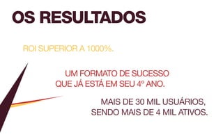 OS RESULTADOS
 ROI SUPERIOR A 1000%.

          UM FORMATO DE SUCESSO
        QUE JÁ ESTÁ EM SEU 4º ANO.

                  MAIS DE 30 MIL USUÁRIOS,
                SENDO MAIS DE 4 MIL ATIVOS.
 