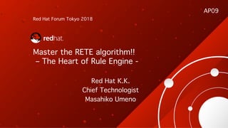 Master the RETE algorithm!!
– The Heart of Rule Engine -
Red Hat K.K.
Chief Technologist
Masahiko Umeno
Red Hat Forum Tokyo 2018
AP09
 