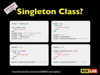 o us
    ym s


             Singleton Class?
  on as
an cl




      foobar = Array.new                           module Foo
                                                     def foo
      def foobar.size                                  "Hello World!"
        "Hello World!"                               end
      end                                          end
      foobar.size # => "Hello World!"
      foobar.class # => Array                      foobar = []
      bizbat = Array.new                           foobar.extend(Foo)
      bizbat.size # => 0                           foobar.singleton_methods # => ["foo"]




      foobar = []                                  foobar = []

      class << foobar                              foobar.instance_eval <<EOT
        def foo                                      def foo
          "Hello World!"                               "Hello World!"
        end                                          end
      end                                          EOT

      foobar.singleton_methods # => ["foo"]        foobar.singleton_methods # => ["foo"]




      http://www.devalot.com/articles/2008/09/ruby-singleton
 