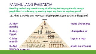 PANIMULANG PAGTATAYA
11. Aling pahayag ang may wastong impormasyon batay sa diyagram?
A. May pagkakapantay-pantay sa lipunang Egyptian noong sinaunang
panahon.
B. Ang mga alipin at mangangalakal ay may pantay na karapatan sa
Egypt.
C. Mas mataas ang posisyon ng mga paring Egyptian kaysa sa mga
mandirigma.
D. Ang Pharaoh, maharlika, at magsasaka ang nasa mataas na antas ng
lipunang Egyptian
Basahing mabuti ang bawat tanong at piliin ang tamang sagot mula sa mga
pagpipilian. Letra lamang ng wastong sagot ang isulat sa sagutang papel.
 