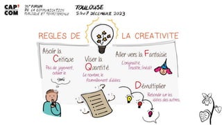 Atelier créatif à Toulouse, cours pour booster sa créativité