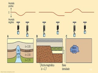 10
http://www.netxplica.com/
 