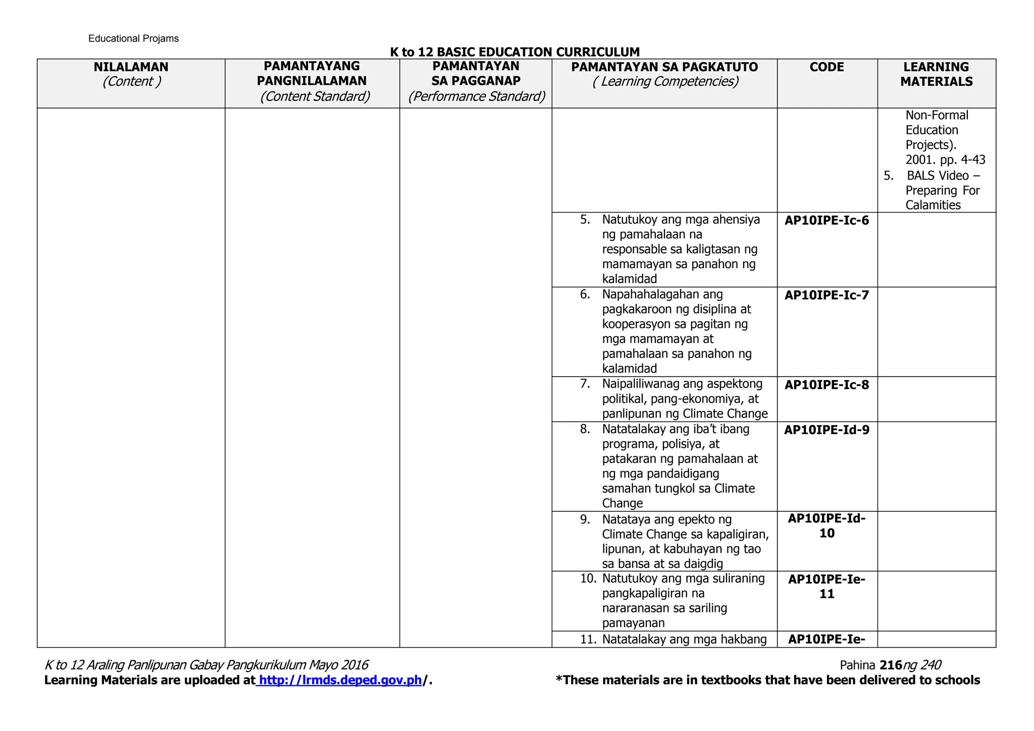 Araling Panlipunan 10 Curriculum Guide rev.2016