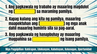 AP 10 Term 1 Week 10 Day 1.pptx IMPLIKASYON SA SULIRANIN SA PAGGAWA