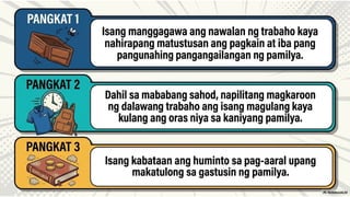 AP 10 Term 1 Week 10 Day 1.pptx IMPLIKASYON SA SULIRANIN SA PAGGAWA