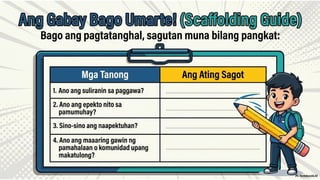 AP 10 Term 1 Week 10 Day 1.pptx IMPLIKASYON SA SULIRANIN SA PAGGAWA