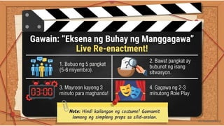 AP 10 Term 1Week 9 Day 1.pptx Mga Suliranin sa Paggawa sa Pilipinas