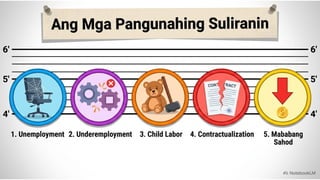 AP 10 Term 1Week 9 Day 1.pptx Mga Suliranin sa Paggawa sa Pilipinas
