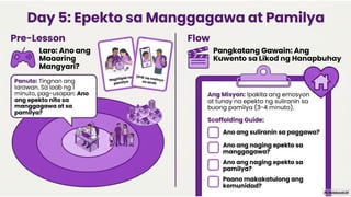 AP 10 Term 1 Week 9 Day 1-5.pptx IMPLIKASYON NG IBA'T IBANG SULIRANIN SA PAGGAWA