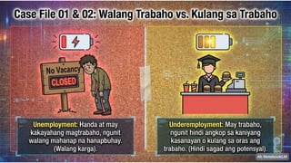 AP 10 Term 1 Week 9 Day 2.pptx KATANGIAN NG MGA SULIRANIN SA PAGGAWA