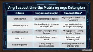 AP 10 Term 1 Week 9 Day 2.pptx KATANGIAN NG MGA SULIRANIN SA PAGGAWA