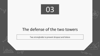 The defense of the two towers
Two strongholds to prevent dropout and failure
03
 