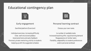 Educational contingency plan
Choose-your-own-tasks
4x number of available tasks
Increasedteaching offer, equal learning demand
Reappearance of similar tasks
Flexibility, adaptability to students preferences
and/orpersonal workload
Gamified platform (Exercism)
Individual exercises, increasing difficulty
Clear, well-structuredsyllabus
Automatedtests and early feedback
Personal, private mentoring,priority to students
keeping up with the suggested schedule
Early engagement Personal learning contract
 