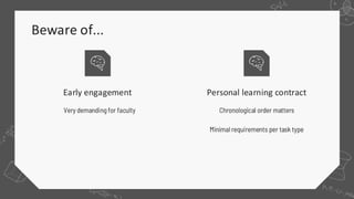 Beware of...
Chronological order matters
Minimal requirements per task type
Very demanding for faculty
Early engagement Personal learning contract
 