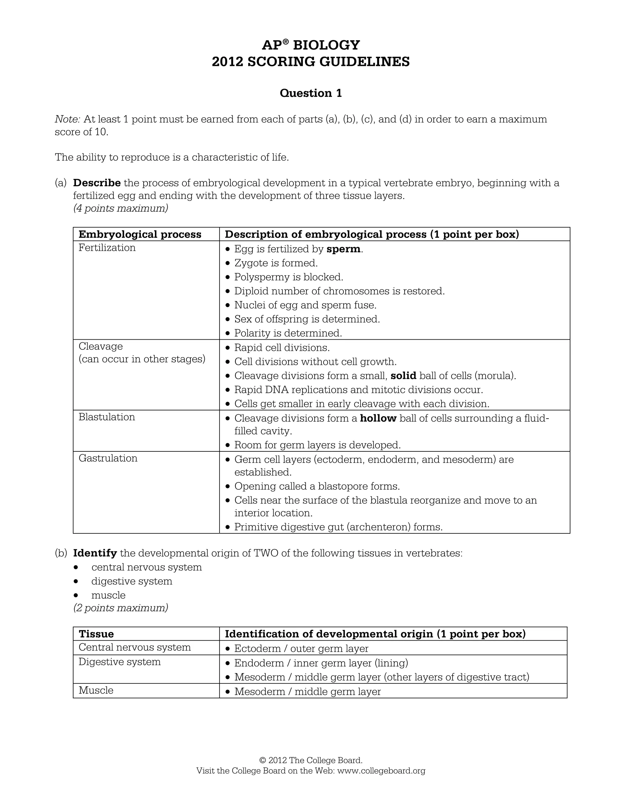Ap12 biology scoring_guidelines | PDF