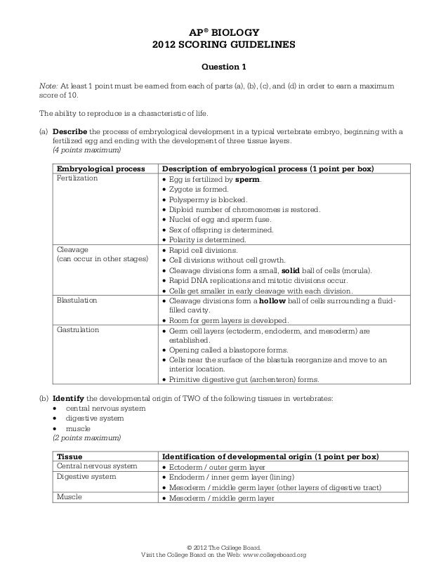 Ap Biology Frq 2024 Scoring Guidelines Torey Mirella Ap Biology Frq 2024 Scoring Guidelines Torey Mirella