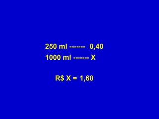 250 ml ------- 0,40
1000 ml ------- X

   R$ X = 1,60
 