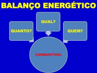 BALANÇO ENERGÉTICO

             QUAL?

 QUANTO?                 QUEM?




           COMBUSTÍVEL
 