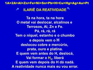 1A>2A>Al>Zn>Fe>Ni>Sn>Pb>H>Cu>Hg>Ag>Au>Pt

         ILARIÊ DA REATIVIDADE

            Ta na hora, ta na hora
      O metal vai deslocar, alcalinos e
            Terrosos, Al, Zn e Fe.
                 Pá, rá, rá, rá
     Tem o níquel, estanho e o chumbo
              e depois vem o H
         deslocou cobre e mercúrio,
             prata, ouro e platina.
      E quem vem antes do H, deslocá,
            Vai formar o H2, liberá
     E quem vem depois do H dá nadá.
   A reatividade nunca mais eu vou errar.
 
