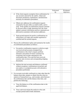 Confirmation Testing Workpaper Example Ap 15 accounts receivable and sales | PDF