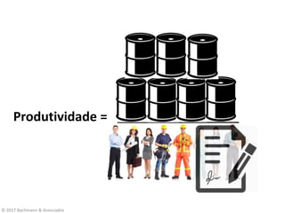 © 2017 Bachmann & Associados
Produtividade = ______________________
 