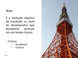 17:58
Meta
É a tradução objetiva
do resultado ou nível
de desempenho que
desejamos alcançar
em um tempo futuro.
Critérios
• Desafiante
• Factível
 
