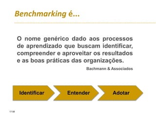 Benchmarking é...
O nome genérico dado aos processos
de aprendizado que buscam identificar,
compreender e aproveitar os resultados
e as boas práticas das organizações.
Bachmann & Associados
17:58
Identificar Entender Adotar
 