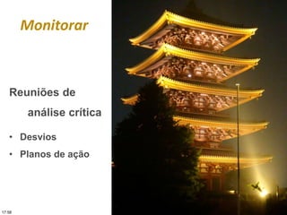 Monitorar
Reuniões de
análise crítica
• Desvios
• Planos de ação
17:58
 