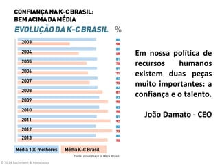 © 2014 Bachmann & Associados
Em nossa política de
recursos humanos
existem duas peças
muito importantes: a
confiança e o talento.
João Damato - CEO
 