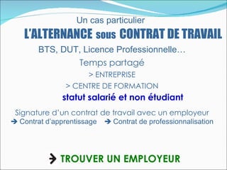 Un cas particulier
   L’ALTERNANCE sous CONTRAT DE TRAVAIL
        BTS, DUT, Licence Professionnelle…
                Temps partagé
                     > ENTREPRISE
                > CENTRE DE FORMATION
               statut salarié et non étudiant
 Signature d’un contrat de travail avec un employeur
 Contrat d’apprentissage  Contrat de professionnalisation




              TROUVER UN EMPLOYEUR
 