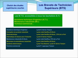 Choisir des études                           Les Brevets de Technicien
supérieures courtes                               Supérieurs (BTS)

             Les B.T.S. accessibles à tous les bacheliers S.T.I.
            Assistance technique d’ingénieur (A.T.I.)
            Maintenance industrielle (M.I.)
            Technico-commercial…


Assistance technique d’ingénieur           Lycée R. Garros Tampon
Conception de produits industriels         Lycée Lislet Geoffroy St Denis
Electrotechnique                           Lycée Lislet Geoffroy St Denis , CFA de Le Port
Informatique et réseaux pour l’industrie   Lycée R. Garros Tampon
Maintenance industrielle St Denis          Lycée Lislet Geoffroy, CFA de Le Port
Mécanique et automatismes industriels      Lycée Lislet Geoffroy St Denis
Systèmes électroniques                     Lycée Trois Bassins, Lycée R. Garros Tampon
Technico-commercial                        Lycée P. Lagourgue Tampon
 