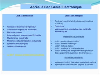 Après le Bac Génie Electronique

              Les BTS à la Réunion                             Les BTS en métropole


                                               •   Contrôle industriel et régulation automatique
                                                   (C.I.R.A.)
•   Assistance technique d’ingénieur           •   Domotique
•   Conception de produits industriels         •   Maintenance et exploitation des matériels
•                                                  aéronautiques
    Electrotechnique
•   Informatique et réseaux pour l’industrie
                                                             Métiers de l’audiovisuel
•   Maintenance industrielle
•   Mécanique et automatismes industriels      •   option gestion de production
•   Systèmes électroniques                     •   option métiers de l’image
•   Technico-commercial                        •   option métiers du son
                                               •   option montage et postproduction
                                               •   option techniques d’ingénierie et exploitation
                                                   des équipements systèmes électroniques…
•   Le DUT réseaux et télécommunications
                                                              Industries papetières

                                               •   option production des pâtes, papiers et cartons
                                               •   option transformation des papiers et cartons
 