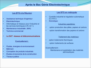 Après le Bac Génie Electrotechnique


           Les BTS à la Réunion                                Les BTS en métropole

                                                  •   Contrôle industriel et régulation automatique
•   Assistance technique d’ingénieur                  (C.I.R.A.)
•   Electrotechnique                              •   Domotique
•   Informatique et réseaux pour l’industrie et                  Industries papetières
    les services techniques (I.R.I.S.T.)
                                                  •   option production des pâtes, papiers et cartons
•   Maintenance industrielle (MAI)
•   Technico-commercial                           •   option transformation des papiers et cartons


•   Le DUT réseaux et télécommunications                          Traitement des matériaux
                                                  •   option traitements thermiques
               Eventuellement :
                                                  •   option traitements de surfaces
•   Fluides, énergies et environnement
                                                  Eventuellement :
•   Bâtiment
                                                       Maintenance et exploitation des matériels
•   Conception de produits industriels                                aéronautiques
•   Etudes et économie de la construction
•   Travaux publics
 