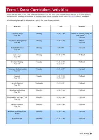 Issue 30/Page 10
Term 3 Extra Curriculum Activities
Please note that some of our Term 3 Extra Curriculum Clubs still have some available spaces for sign up. If your child(ren)
are interested in attending an extra club, in addition to their current allocation, please contact Ms Duyen directly for support.
All additional places will be allocated on a strictly first come, first served basis.
Activities Date Time Remarks
Advanced Magic
Year 4-6
Monday 14.40-15.40 Priority to students joining this
club in term 1+2
Free club
Thien Phuoc Helping Hands
Year 4-6
Monday 14.40-17.30 Off site
Free club
Basketball General
Year 3-4
Monday 7.00-7.45 Free club
Taekwondo
Year 4-6
Monday 14.40-15.40 Paid club
Jewellery Making
Year 1-6
Tuesday 14.40-15.40
15.45-16.45
Paid club
Vietnamese for Intermediate
Year 1-3
Tuesday 14.40-15.40 Free club
Spanish
Year 1-6
Tuesday 14.40-15.40
15.50-16.50
Paid club
Acrylic Painting
Year 4-6
Wednesday 15.45-16.45 Paid club
Sketching and Painting
Year 4-6
Thursday 14.40-15.40 Paid club
Scrapbooking and Paper Craft
Year 1-6
Thursday 14.40-15.40 Paid club
i-Robo Advanced
Year 3-6
Thursday 14.40-15.40 Paid club
Games Club with Binh An
School
Thursday 14.40-15.40 Free club
Homework Y6 Thursday 14.40-15.40 Free club
 