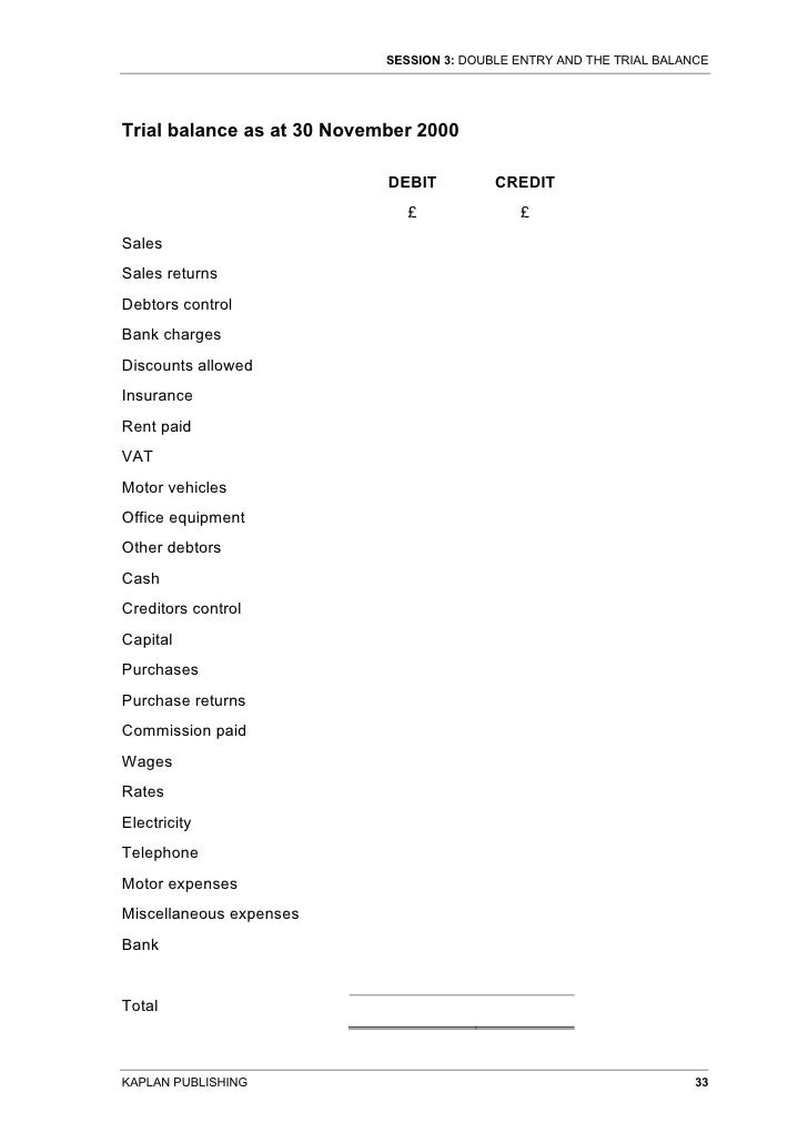 ap coursenotes ap coursenotes