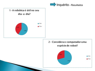 Inquérito  - Resultados 