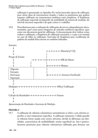 Métodos Físico-Químicos para Análise de Alimentos - 4ª Edição
1ª Edição Digital
988 - IAL
calibração é apresentado no Apêndice B e inclui intervalos típicos de calibração
para vários tipos de instrumentos simples e indica os parâmetros que podem
requerer calibração em instrumentos analíticos mais complexos. A freqüência
de calibração requerida irá depender da estabilidade do sistema de medição, do
nível de incerteza requerido e de quão crítico é o trabalho.
19.6	 Procedimentos para a realização de calibrações devem ser adequadamente docu-
mentados, quer como parte integrante de métodos analíticos específicos, quer
como um documento geral de calibração. A documentação deve indicar como
realizar a calibração, a freqüência de calibração necessária, e a ação a ser tomada
no caso de falha na calibração. Intervalos de freqüência para recalibração de
padrões de medida física devem ser também indicados.
Amostra
↓
↓					 ←←←←←←Material p/ CQ
↓					 |
Porção de Ensaio			 |
↓			 --←← ←← ←|←←←←←←MR da Matriz
↓			 |		 |
↓			 |		 |←←←←←←Branco
Digestão
Extração
Derivação
Separação
|
|
|←←←←←←Amostra Fortificada
↓
↓
Medição←←←←←←←←←←←←←←←←←MR p/ Calibração
↓
↓
Cálculo do Resultado←←←←←←←←←←←←Fatores
↓
↓
Apresentação do Resultado e Incerteza de Medição
FIGURA 1
19.7	 A calibração de vidrarias volumétricas normalmente se refere a um solvente es-
pecífico a uma temperatura específica. A calibração raramente é válida quando
as vidrarias forem usadas com outros solventes, devido às diferenças nas den-
sidades, características de molhabilidade, tensão superficial etc. Isto é particu-
larmente pertinente para vidrarias volumétricas calibradas para fornecer um
 