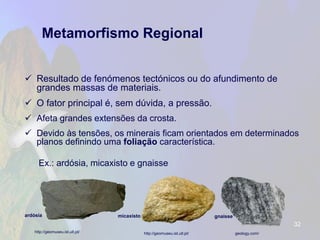 Metamorfismo Regional 
Resultado de fenómenos tectónicos ou do afundimento de grandes massas de materiais. 
O fator principal é, sem dúvida, a pressão. 
Afeta grandes extensões da crosta. 
Devido às tensões, os minerais ficam orientados em determinados planos definindo uma foliaçãocaracterística. 
Ex.: ardósia, micaxisto e gnaisse 
•. 
32 
http://geomuseu.ist.utl.pt/ 
micaxisto 
ardósia 
gnaisse 
http://geomuseu.ist.utl.pt/ 
geology.com/  