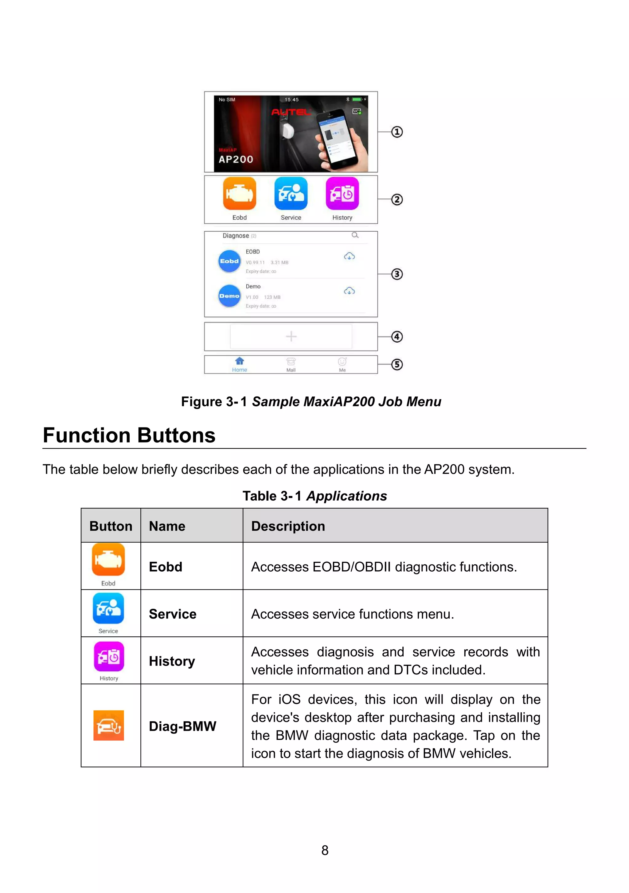 8
Function Buttons
The table below briefly describes each of the applications in the AP200 system.
Table 3- 1 Applications
Button Name Description
Eobd Accesses EOBD/OBDII diagnostic functions.
Service Accesses service functions menu.
History
Accesses diagnosis and service records with
vehicle information and DTCs included.
Diag-BMW
For iOS devices, this icon will display on the
device's desktop after purchasing and installing
the BMW diagnostic data package. Tap on the
icon to start the diagnosis of BMW vehicles.
Figure 3- 1 Sample MaxiAP200 Job Menu
 