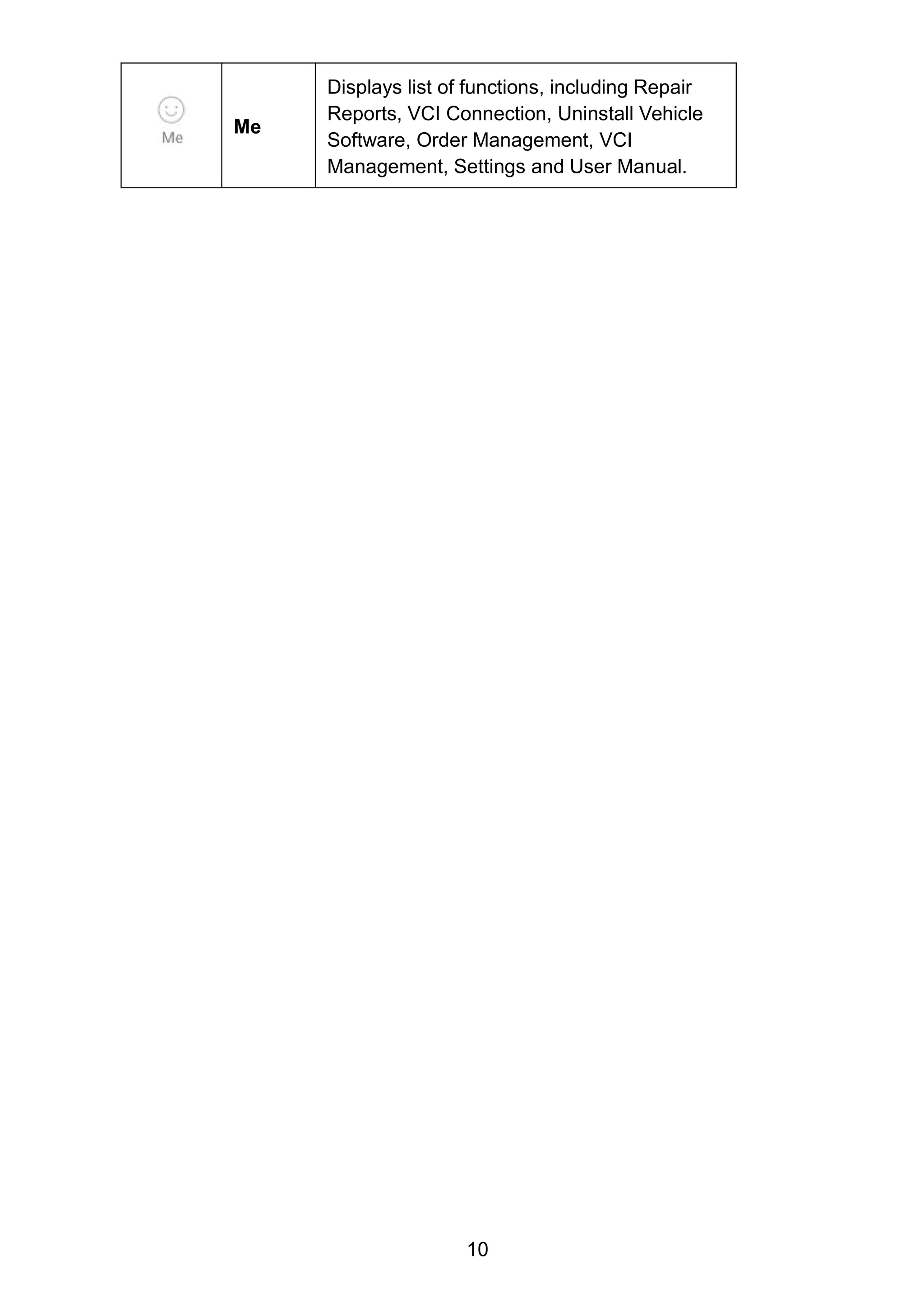 10
Me
Displays list of functions, including Repair
Reports, VCI Connection, Uninstall Vehicle
Software, Order Management, VCI
Management, Settings and User Manual.
 