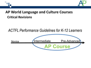 AP World Language and Culture Courses    Critical Revisions    ACTFL Performance Guidelines for K-12 Learners AP Course Intermediate Pre-Advanced Novice 