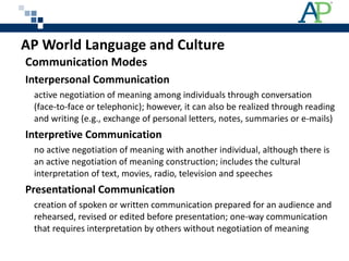 AP World Language and Culture  Communication Modes Interpersonal Communication active negotiation of meaning among individuals through conversation (face-to-face or telephonic); however, it can also be realized through reading and writing (e.g., exchange of personal letters, notes, summaries or e-mails) Interpretive Communication no active negotiation of meaning with another individual, although there is an active negotiation of meaning construction; includes the cultural interpretation of text, movies, radio, television and speeches Presentational Communication creation of spoken or written communication prepared for an audience and rehearsed, revised or edited before presentation; one-way communication that requires interpretation by others without negotiation of meaning 