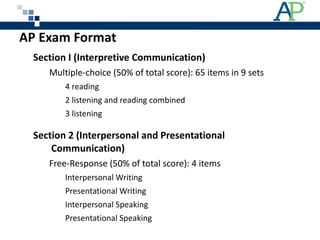 AP Exam Format Section I (Interpretive Communication) Multiple-choice (50% of total score): 65 items in 9 sets 4 reading 2 listening and reading combined 3 listening Section 2 (Interpersonal and Presentational Communication) Free-Response (50% of total score): 4 items Interpersonal Writing Presentational Writing Interpersonal Speaking Presentational Speaking 