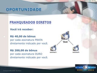 Você irá receber:
R$ 40,00 de bônus
por cada assinatura PRATA
diretamente indicado por você.
R$ 200,00 de bônus
por cada assinatura OURO
diretamente indicado por você.
 