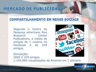 Segundo o Centro de
Pesquisa americano Pew
Research          Center
Publications, a média de
amigos de 1 usuário no
Facebook é de 229
amigos.

Simulação:
5000 X 229 amigos
1.145.000 visualizações do Anúncio em 1 semana.
 