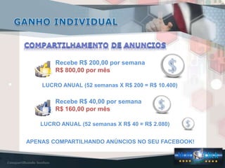 Recebe R$ 200,00 por semana
        R$ 800,00 por mês

    LUCRO ANUAL (52 semanas X R$ 200 = R$ 10.400)

        Recebe R$ 40,00 por semana
        R$ 160,00 por mês

   LUCRO ANUAL (52 semanas X R$ 40 = R$ 2.080)


APENAS COMPARTILHANDO ANÚNCIOS NO SEU FACEBOOK!
 